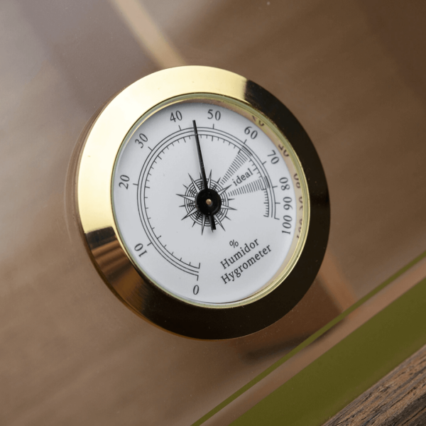 Humidor Budget
